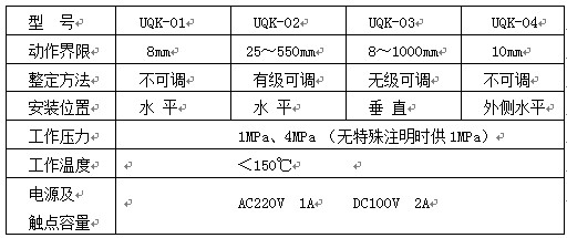 UQK-01、02、03、04型液位開關(guān)