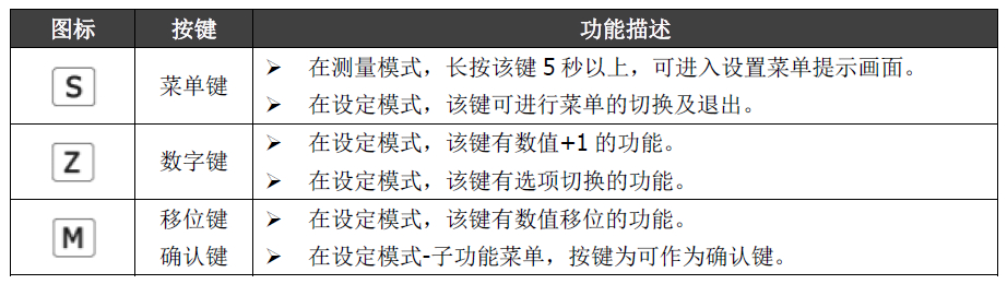 雙參數(shù)智能工業(yè)在線電導率變送器操作手冊