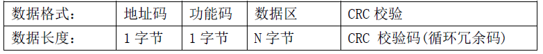 雙參數(shù)智能工業(yè)在線電導率變送器操作手冊